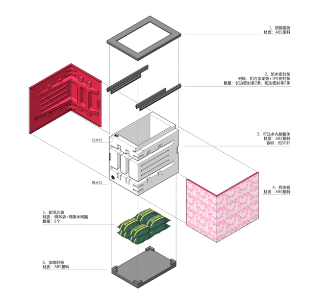 圖片關(guān)鍵詞
