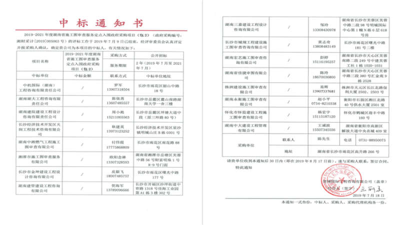 百舸爭(zhēng)流，奮楫者先——中機(jī)國(guó)際咨詢公司在審圖政府采購(gòu)招標(biāo)中取得佳績(jī)